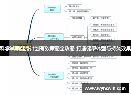 科学减脂健身计划有效策略全攻略 打造健康体型与持久效果